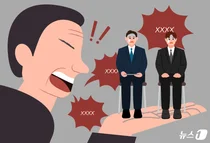 인권침해 가해자 프로필 추출해보니...40~50대 남성 직장 상사