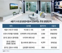 수도권 분양시장, 4분기 3.5만 가구 공급...대단지 분양 대전 예고