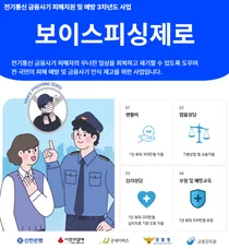 신한은행, 보이스피싱제로 3차년도 사업 추진