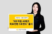  KB자산운용, ‘KB 미중 AI테크 목표전환 3호펀드’ 출시
