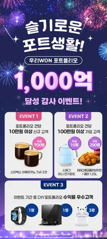 우리은행, 비대면 포트폴리오 출시 2개월 만에 1천억 돌파