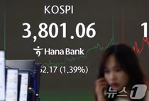 코스피, 3800선 터치..또 사상최고가