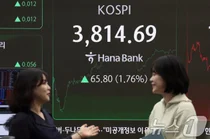 코스피, 파죽지세 3800선 돌파...나흘째 사상최고치