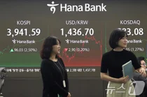 코스피, 3900선도 단숨에...4천피까지 1.48% 남아