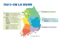 LH, 연말까지 분양주택 7000가구 공급…수도권 청약시장 안정 기대