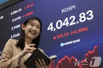 코스피 4000피 시대 열었다..코스닥도 900선 고지