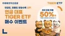 미래에셋, TIGER ETF 연금계좌 매수 이벤트 진행