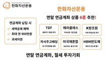 한화자산운용, 연말 연금계좌 채워줄 상품 6종 추천
