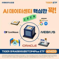 미래에셋, 네오클라우드 4대 기업 편입 ETF 신규 상장