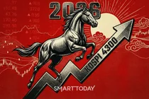 증시, 적토마 기운 받았다..첫날 4300 사상 첫 돌파