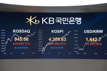 سوق الأسهم، تلقى طاقة إيجابية من 