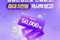 BNK경남은행, ‘4대 공적연금 신규 고객 이벤트’ 진행