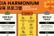 기아, ‘하모니움 교육 프로그램’ 3기 모집