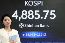 코스피, 李대통령 신년기자회견 하루 앞두고 랠리 마감