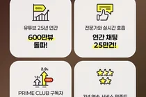 KB증권, 프라임 클럽 자산 2.9조..1년새 1.4조 늘어