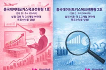 흥국자산운용, ‘데이터포커스 펀드’ 목표수익률 조기 달성