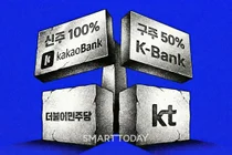 [케이뱅크 IPO] ④KT 불공정의 나비효과, 현 정부 상법 취지와 충돌