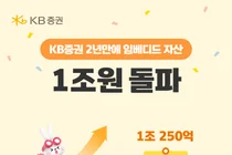 KB증권, 임베디드 자산 AUM 1조원 돌파