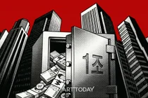 증권사, 좀 친다싶으면 1조..대형사 5곳 순이익 1조 돌파