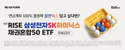 KB자산운용