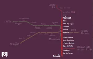 도하(Doha)는 세계에서 가장 지속 가능한 도시인가?