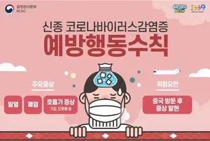 스마트시티 기술 활용 '코로나19 지원시스템' 정식 운영