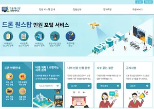 '드론 원스탑' 서비스...사이트 활용도 높이려면