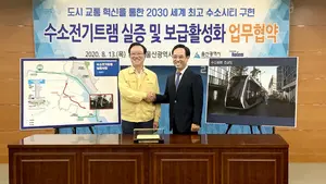 현대로템, 기존 철로 활용해 수소 전기트램 실증 사업 착수