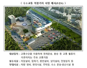 국토부, 교통거점에 수소 충전시설 구축...