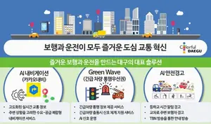 Daegu City to build AI-based Smart City Traffic System