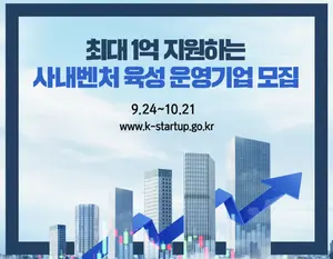 '사내벤처 육성' 프로그램 운영기업 선정 최대 1억 지원