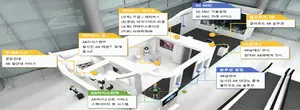 말로만 듣던 '메타버스' 체험공간 코엑스에 오픈
