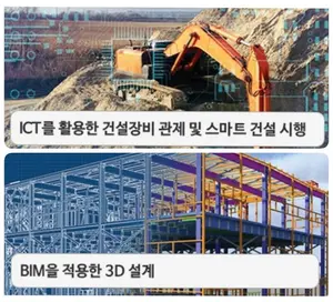 K-스마트 건설기술, 스마트시티 세종 국가시범도시서 실증-시연