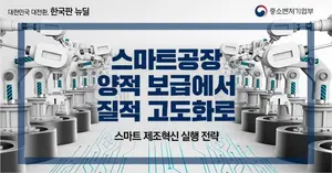 중소벤처기업 스마트제조혁신에 3,663억원 지원한다