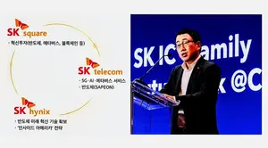 SK그룹 'ICT 어벤져스