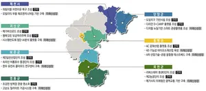 충북도, 스마트농업 육성에 4천억 투입한다.