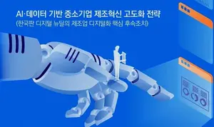 정부, 스마트공장 고도화 2,475억원 지원한다