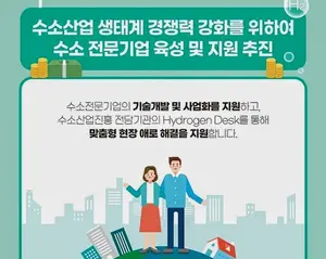 정부, 올해 수소산업 생태계 기반강화에 51억 지원한다