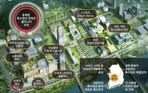 대전시, 1,476억원 투입 융복합 특수영상 콘텐츠 클러스터 조성한다