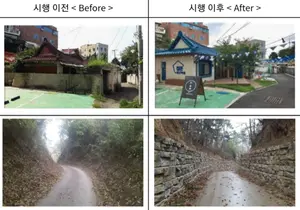 취약지역 생활여건 개조사업 대상지 68개소 신규 선정...국비 1,050억원 지원