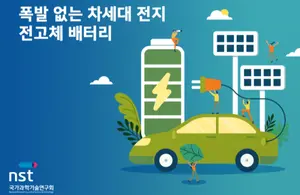 삼성SDI, 차세대 모빌리티 핵심 
