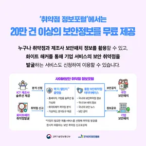 과기정통부, ‘사이버보안 정보 포털’ 오픈
