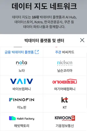 올해 5개 분야 빅데이터 플랫폼·50개 빅데이터 센터 신규 구축된다