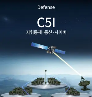 민간 첨단·우수기술 국방분야 활용...'초연결 스마트 지휘통제' 등 국방 핵심기술 개발과제 공모