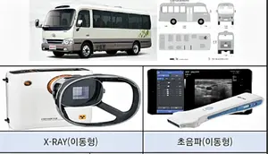 Travelling electric vehicle 