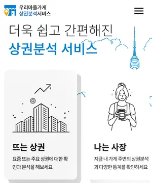 빅데이터 기반 서울시 상권정보 한눈에 본다...보행권역 기반 상권분석 서비스 전국최초 도입