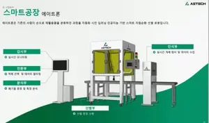 그린벤처 본격 육성·민간투자유치 위한 '그린IR데이' 개최