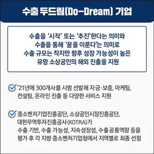 중소기업·소상공인 글로벌 성장 지원한다