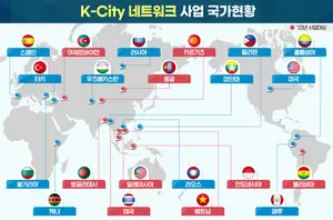 'K-스마트시티' 키르기즈·몽골 등 9개국·10개 도시에 전수된다