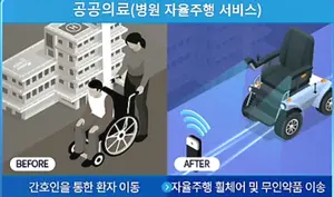 '이음5G'로 디지털 혁신 선도한다